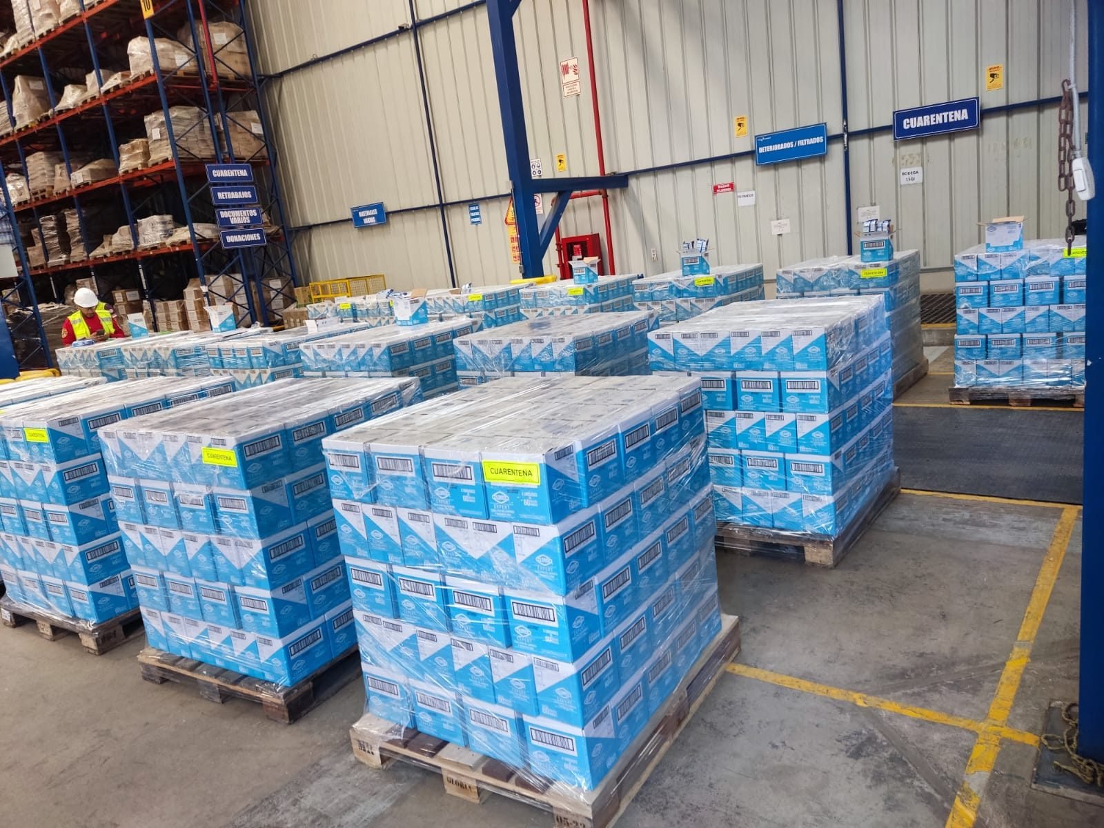 Preparación y paletizado de pedidos en almacén — Picking y Packing Lima